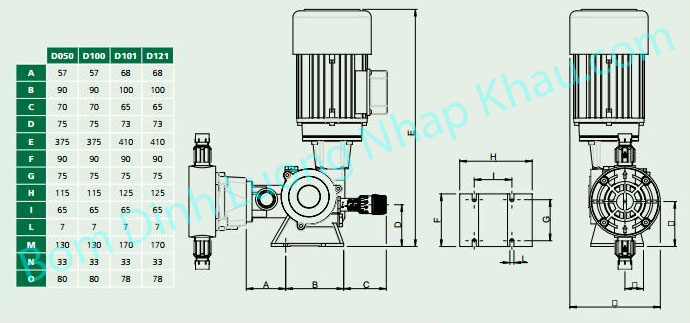 Sơ đồ cấu tạo bơm định lượng Doseuro Type D